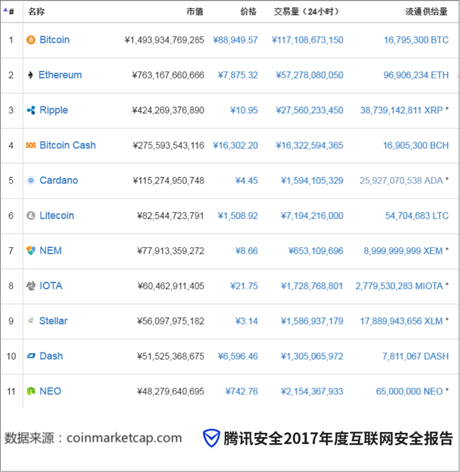 专家称莱斯特城难以复制上赛季夺英超冠军的奇观|米兰体育入口下载(图3) 米兰体育app